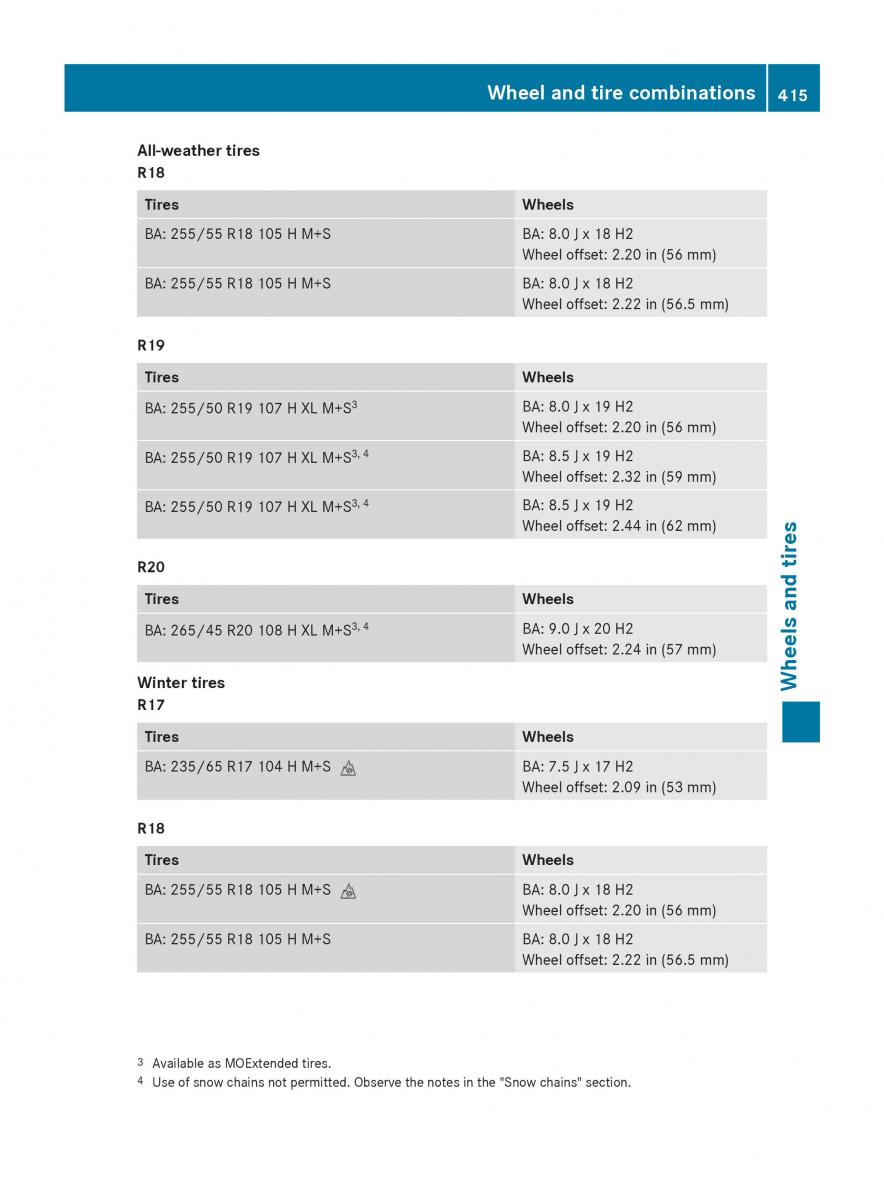 Mercedes Benz GLE Class owners manual / page 417