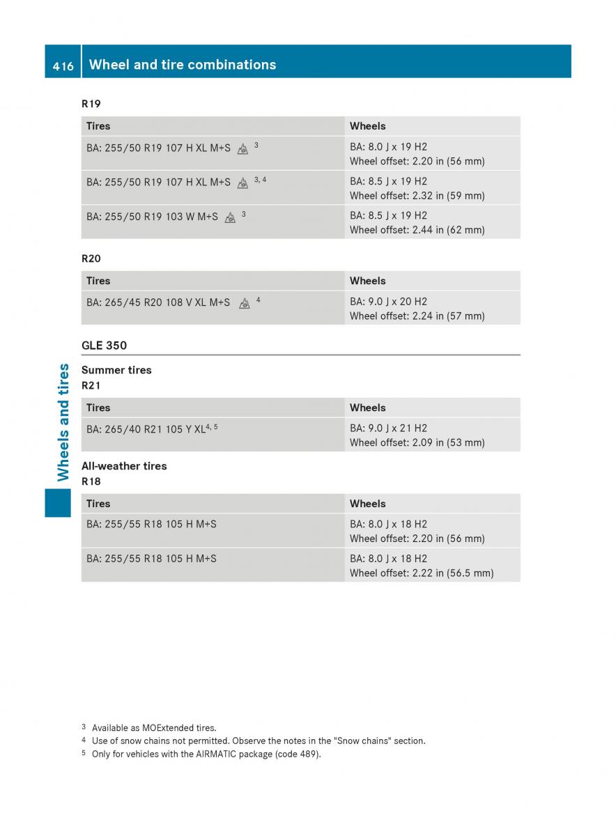 Mercedes Benz GLE Class owners manual / page 418