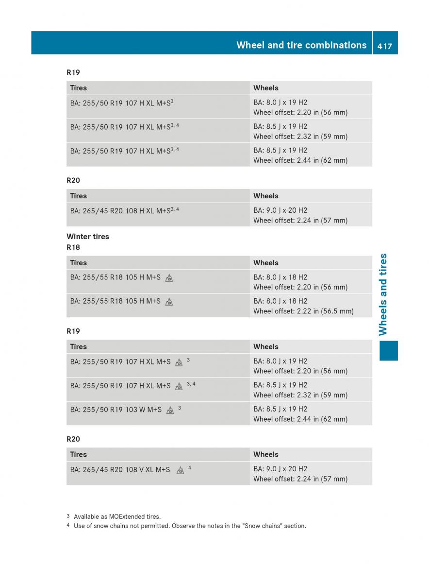 Mercedes Benz GLE Class owners manual / page 419