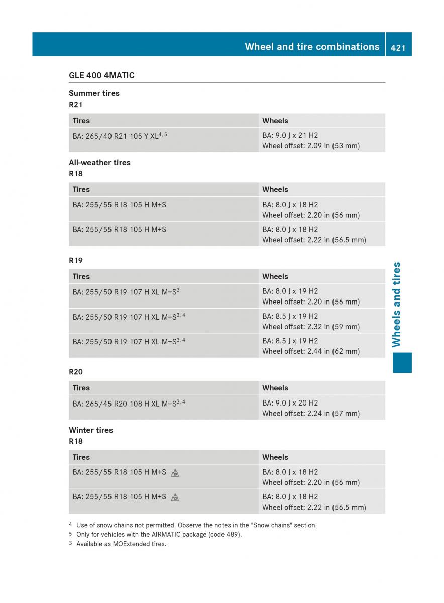 Mercedes Benz GLE Class owners manual / page 423