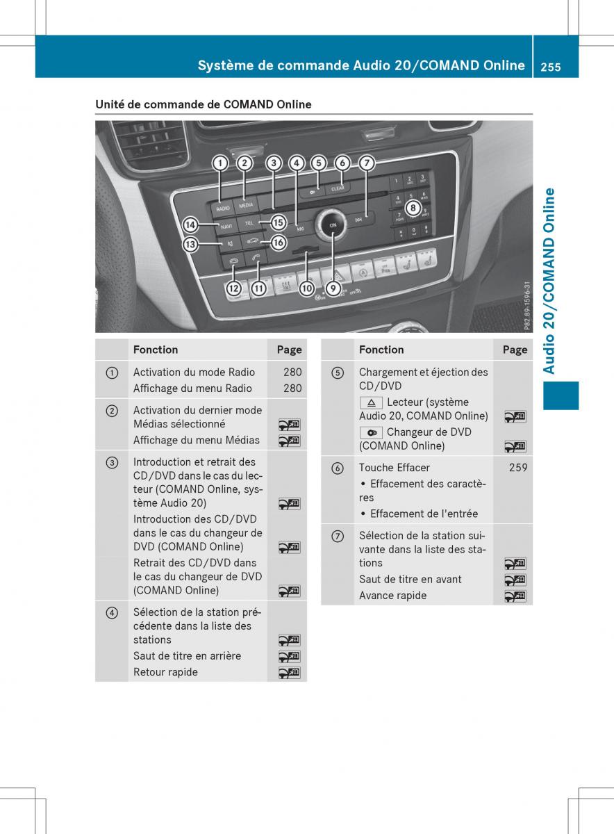 Mercedes Benz GLE Class manuel du proprietaire / page 257