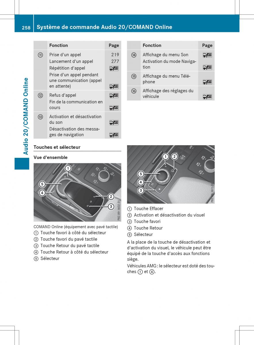 Mercedes Benz GLE Class manuel du proprietaire / page 260