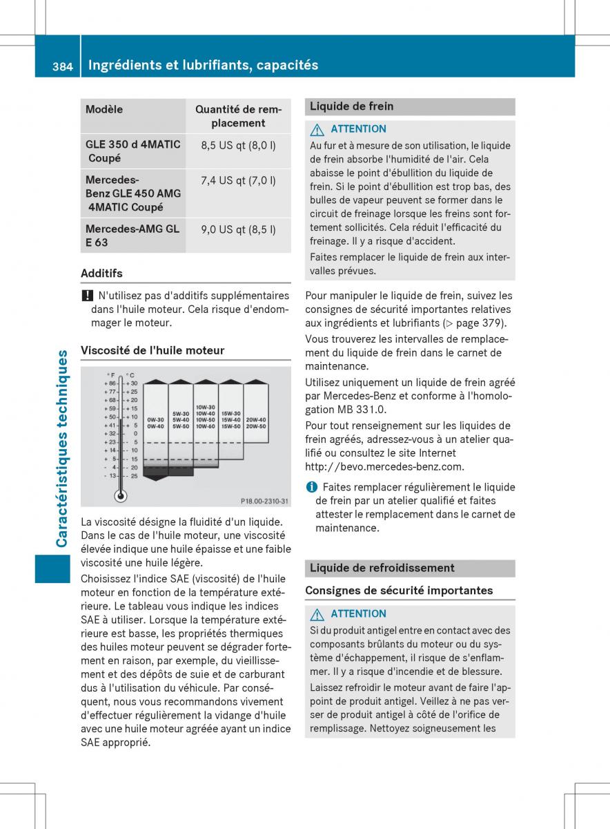 Mercedes Benz GLE Class manuel du proprietaire / page 386