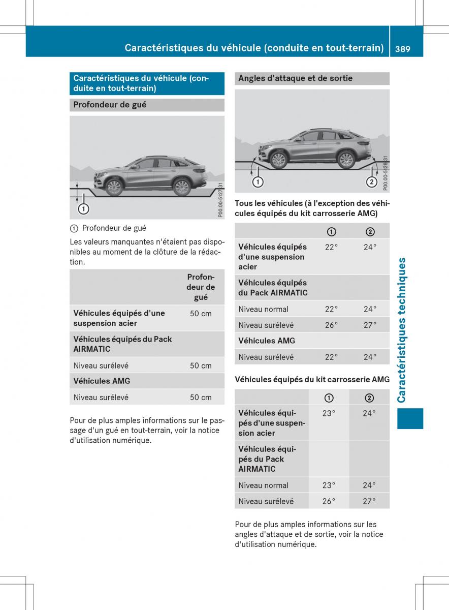 Mercedes Benz GLE Class manuel du proprietaire / page 391