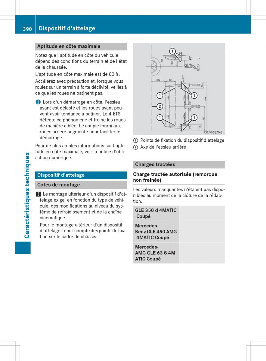 Mercedes Benz GLE Class manuel du proprietaire / page 392