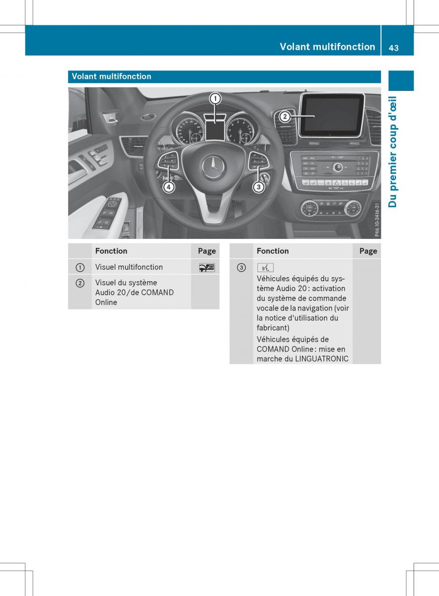 Mercedes Benz GLE Class manuel du proprietaire / page 45