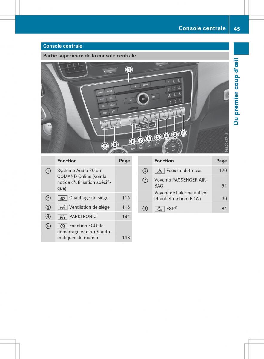 Mercedes Benz GLE Class manuel du proprietaire / page 47