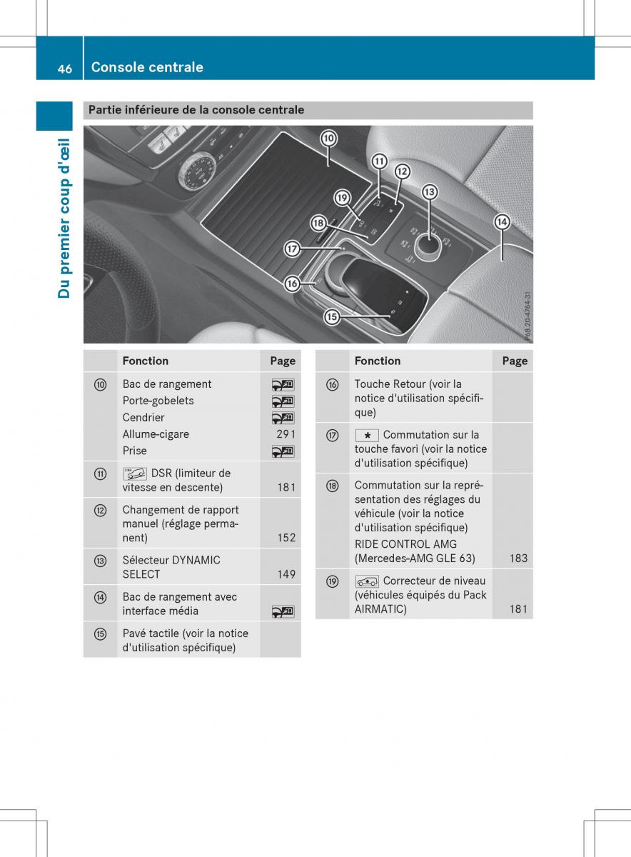 Mercedes Benz GLE Class manuel du proprietaire / page 48