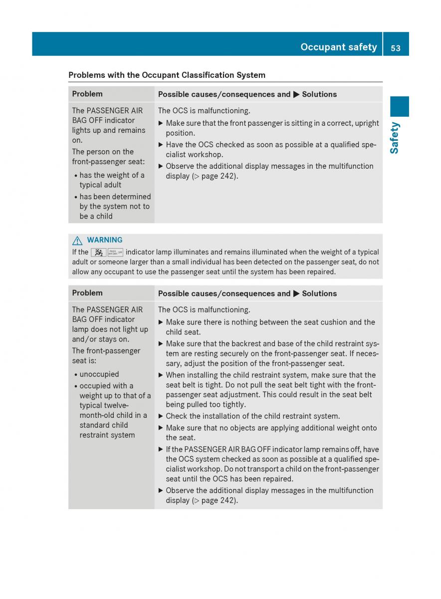 Mercedes Benz GLK Class X204 owners manual / page 55