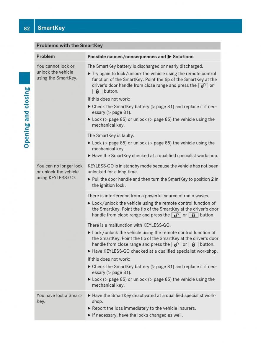 Mercedes Benz GLK Class X204 owners manual / page 84