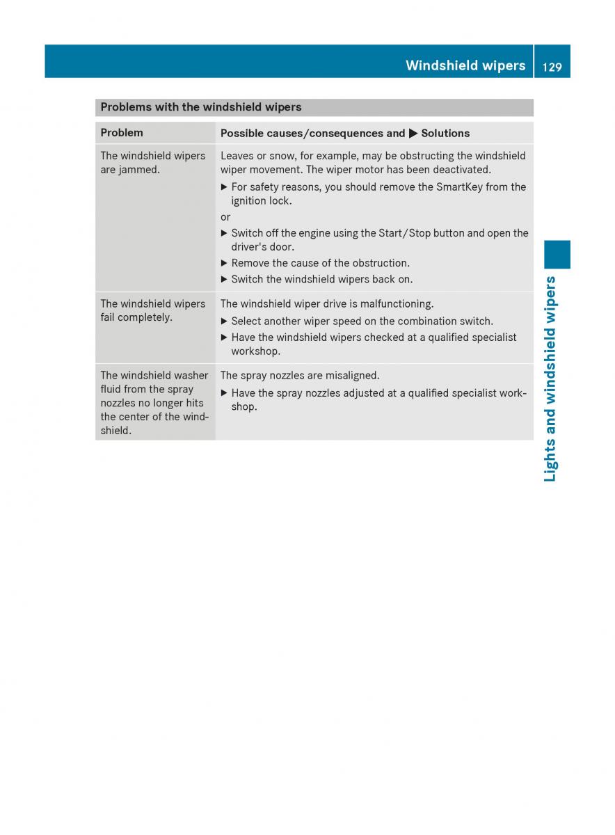 Mercedes Benz GLK Class X204 owners manual / page 131