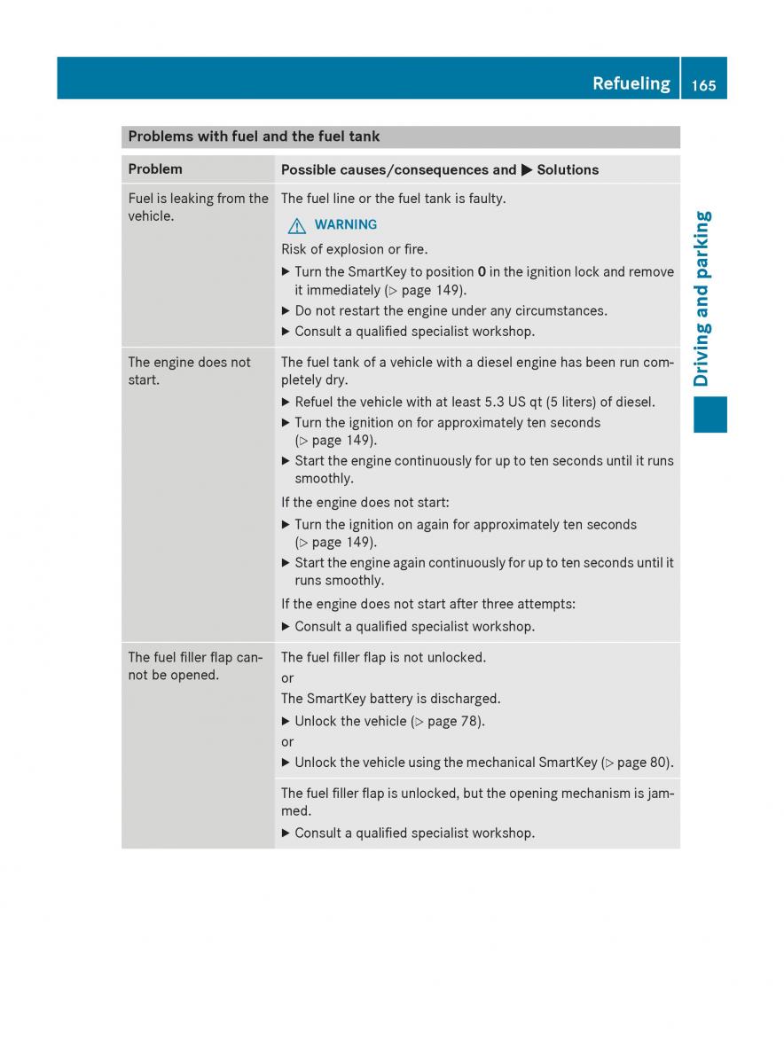 Mercedes Benz GLK Class X204 owners manual / page 167