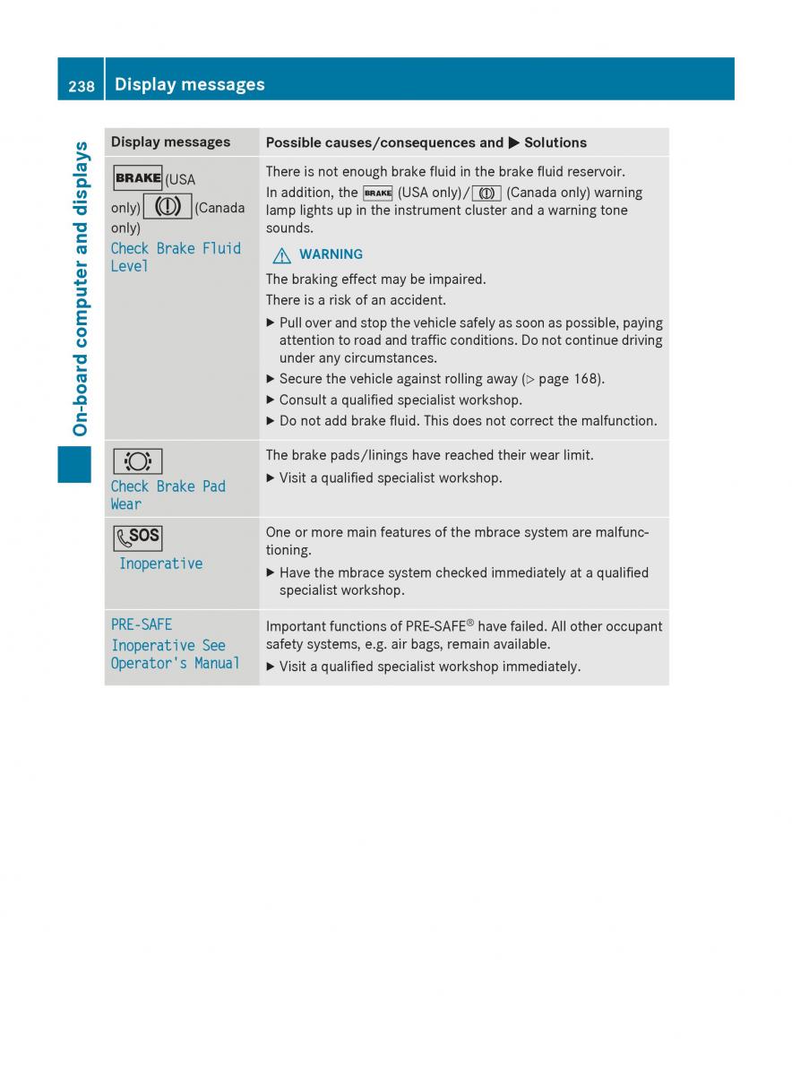 Mercedes Benz GLK Class X204 owners manual / page 240