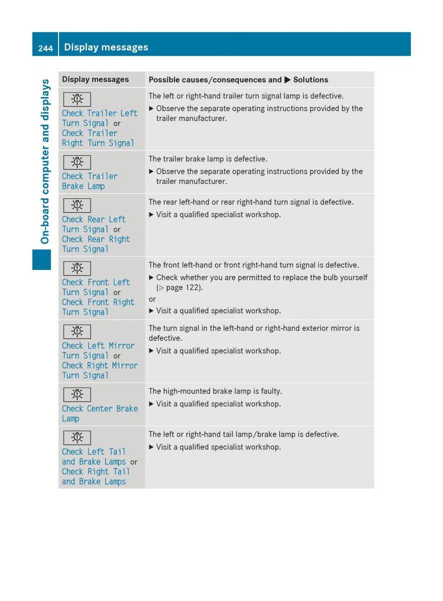 Mercedes Benz GLK Class X204 owners manual / page 246