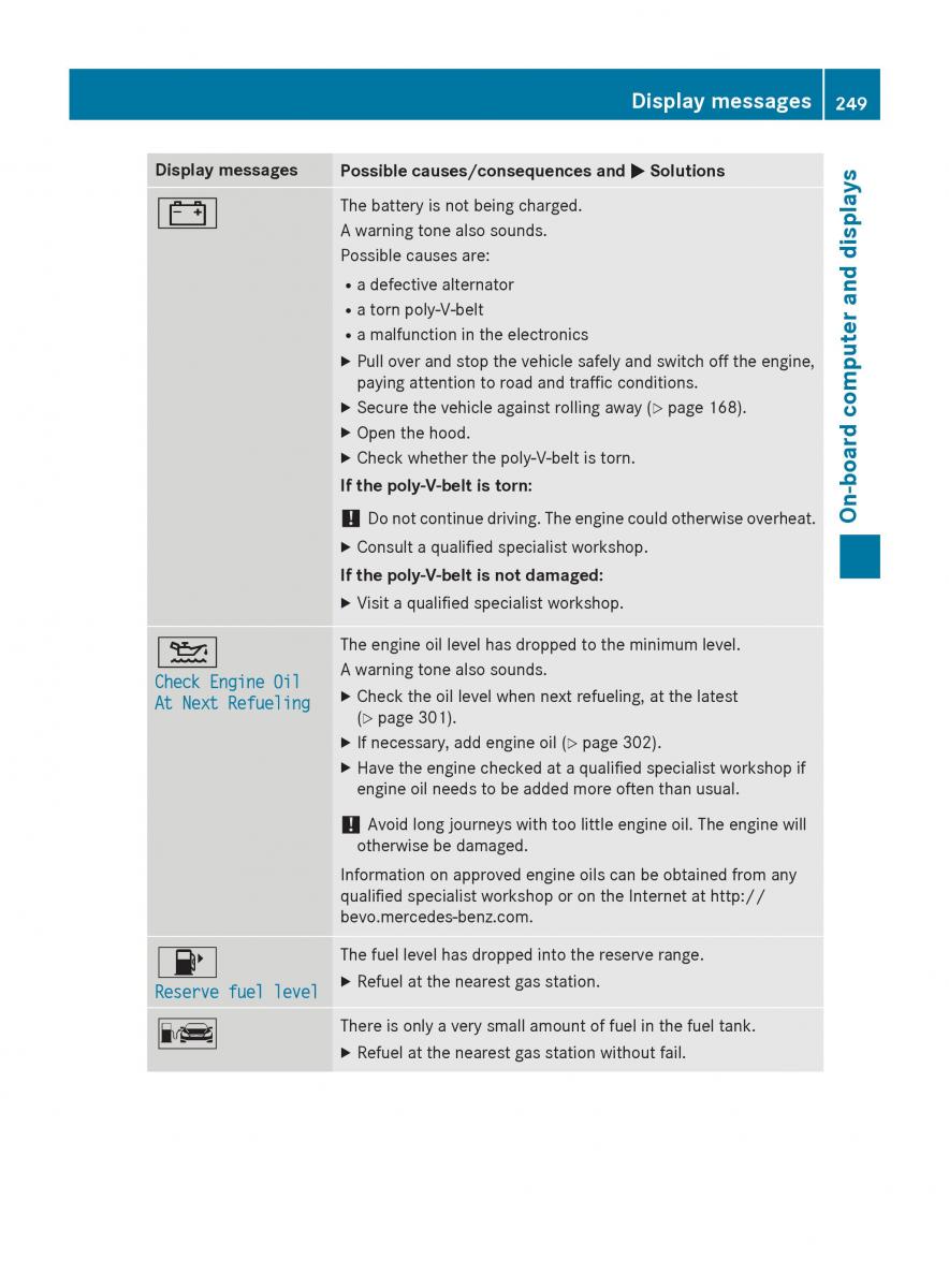 Mercedes Benz GLK Class X204 owners manual / page 251