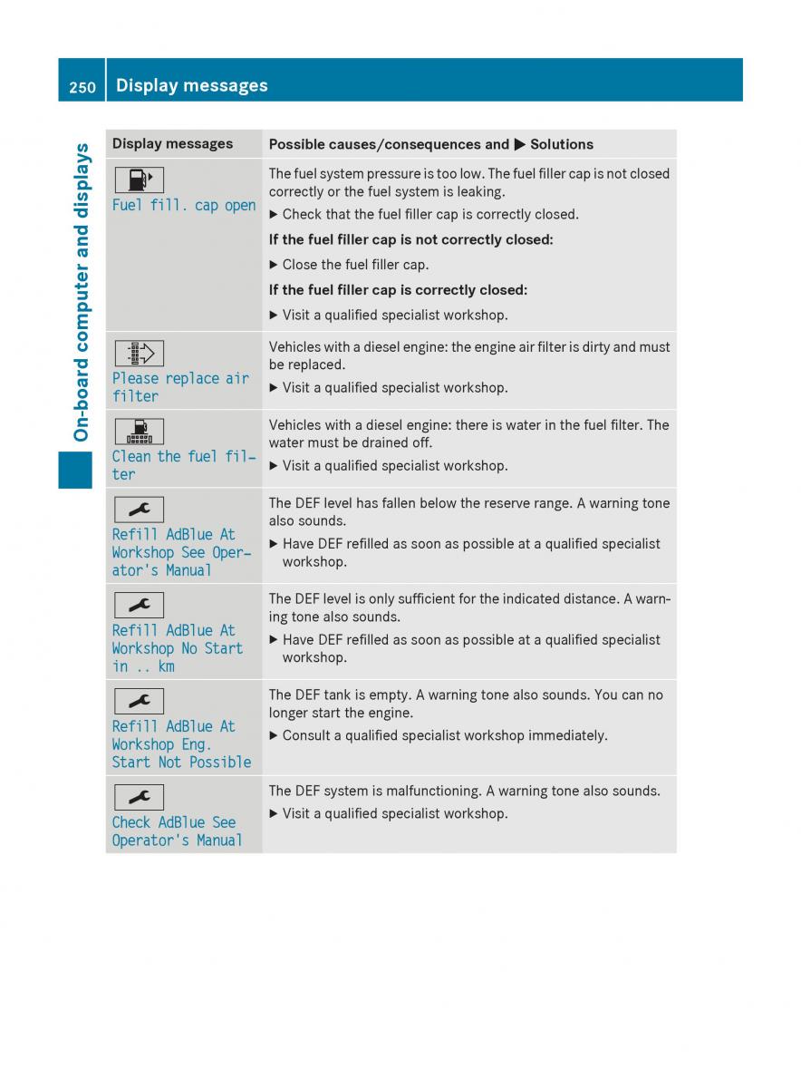 Mercedes Benz GLK Class X204 owners manual / page 252