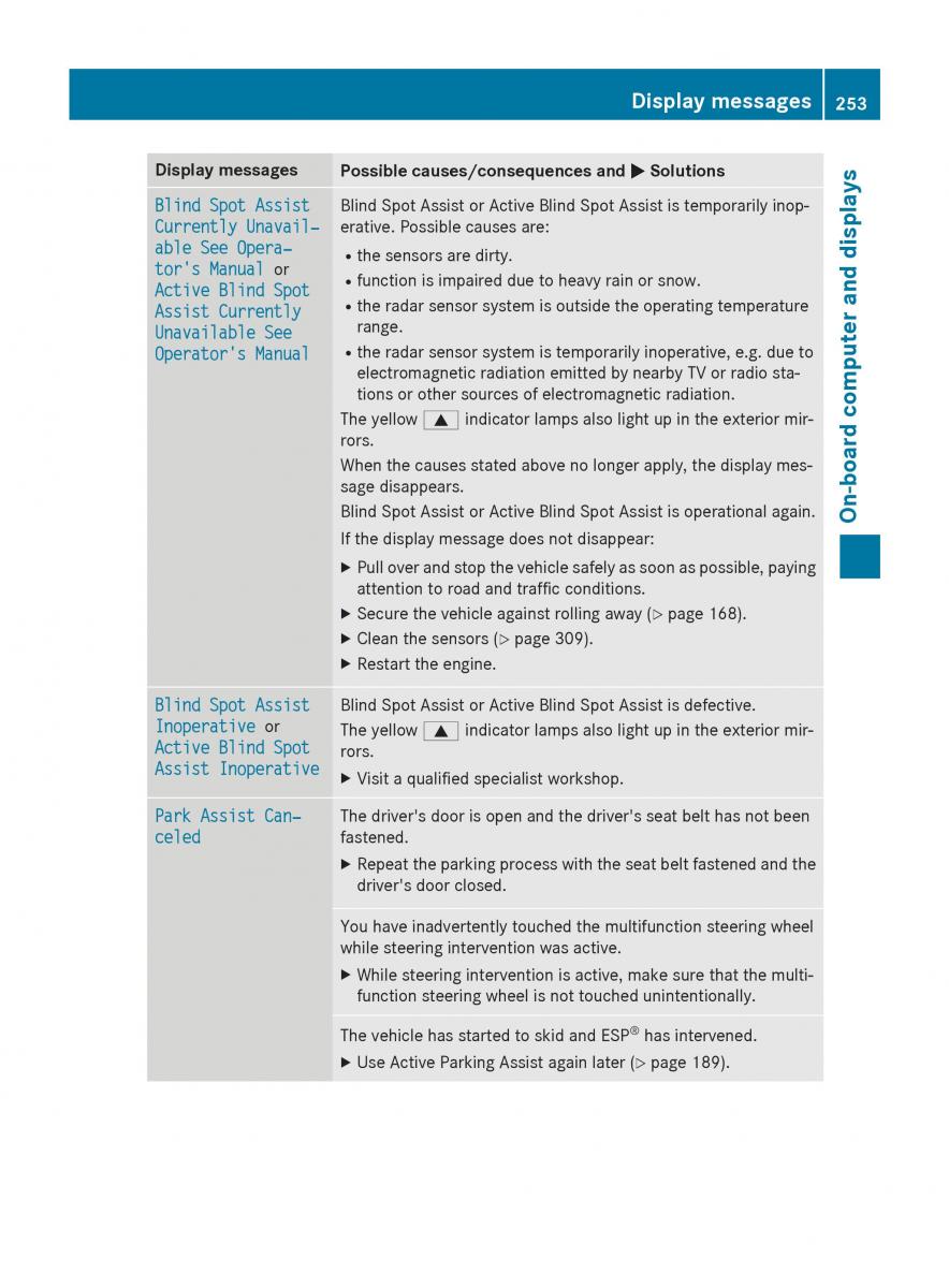 Mercedes Benz GLK Class X204 owners manual / page 255