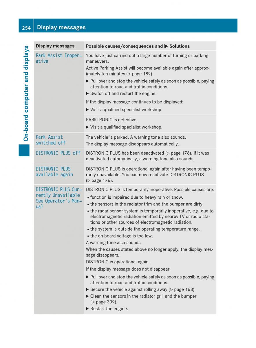 Mercedes Benz GLK Class X204 owners manual / page 256