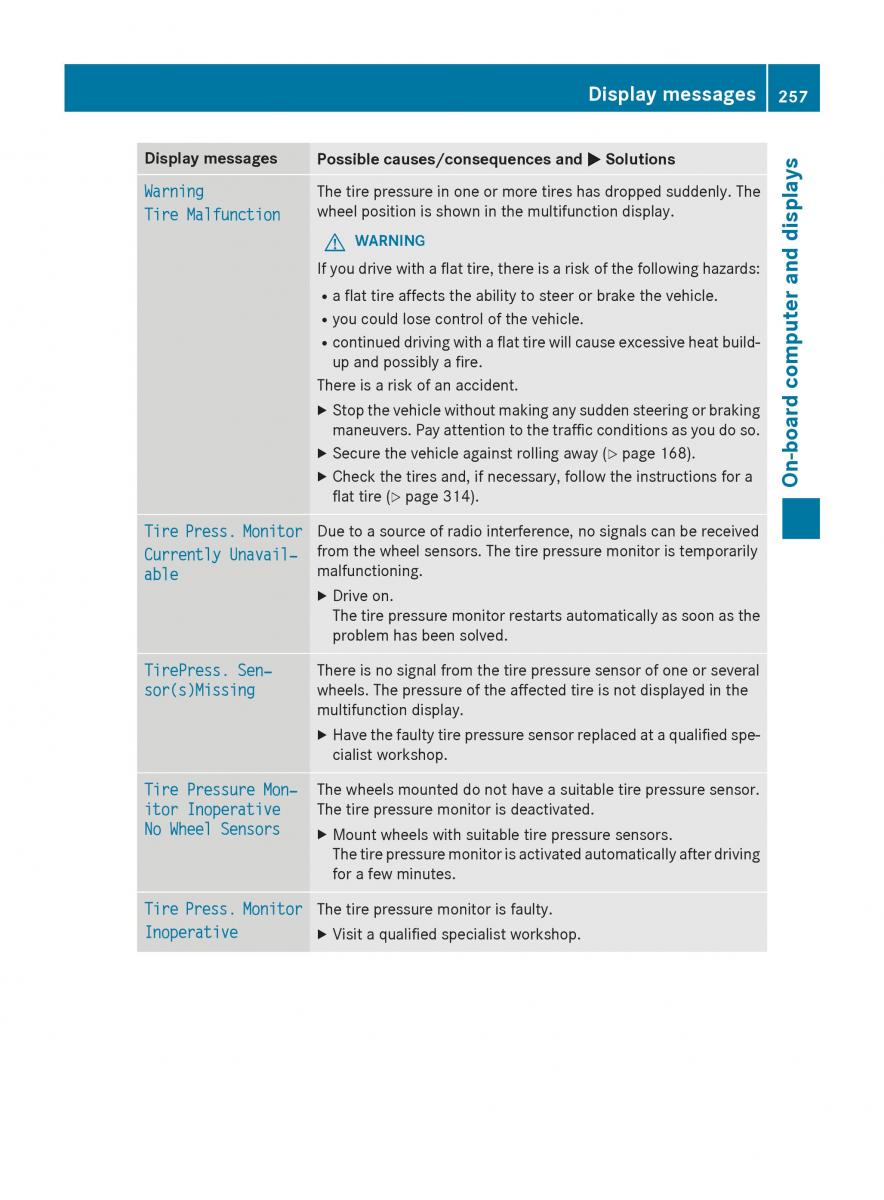 Mercedes Benz GLK Class X204 owners manual / page 259