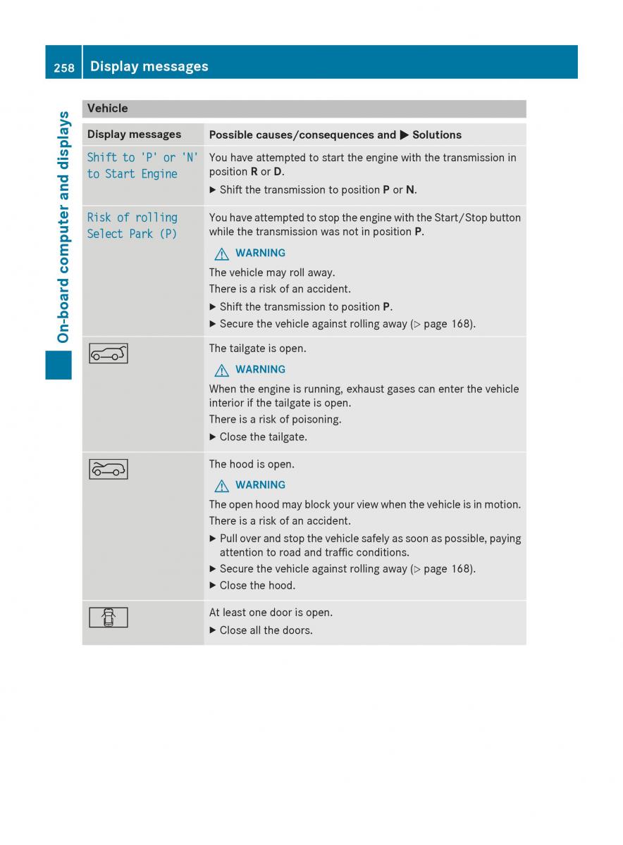 Mercedes Benz GLK Class X204 owners manual / page 260