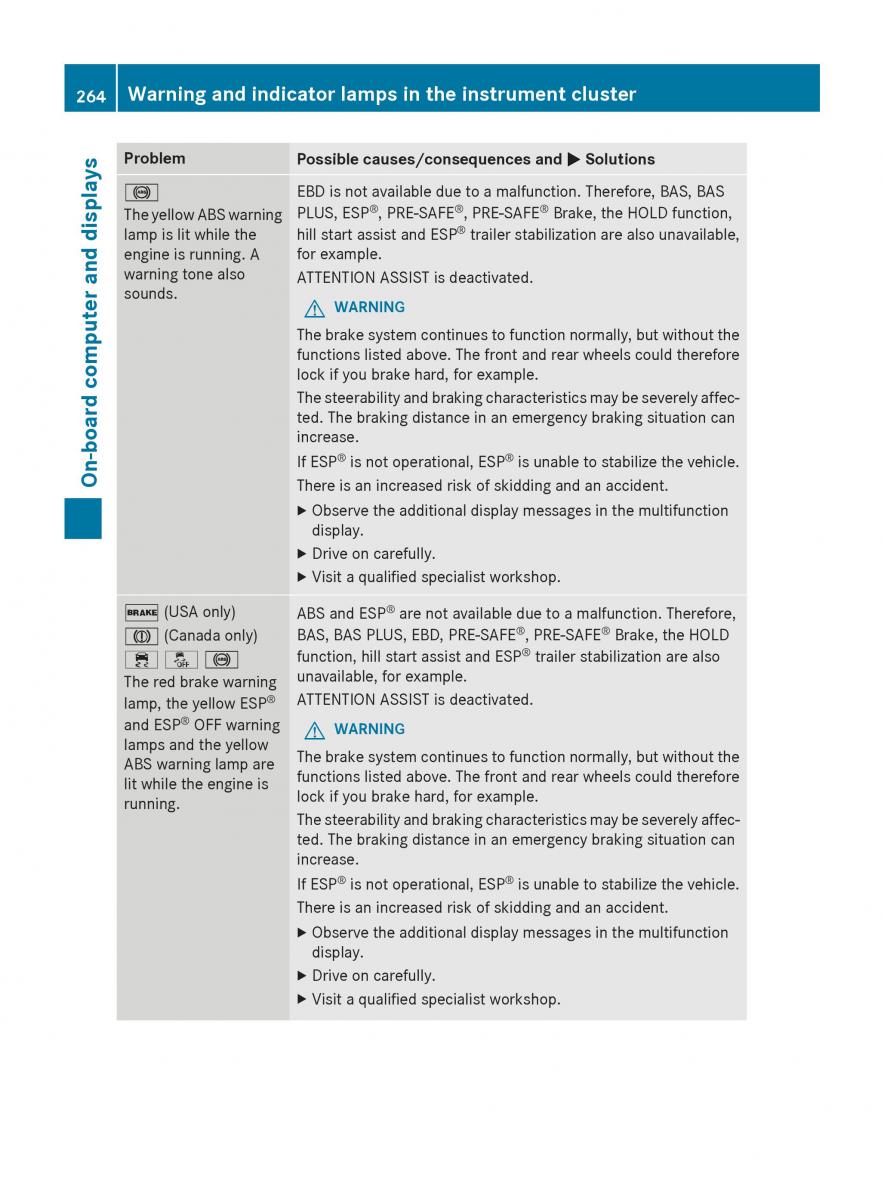 Mercedes Benz GLK Class X204 owners manual / page 266