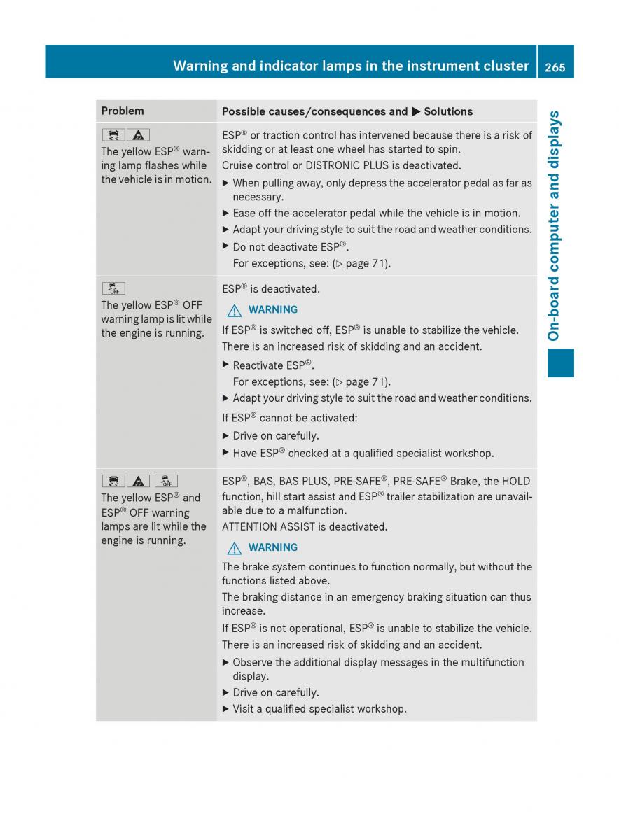 Mercedes Benz GLK Class X204 owners manual / page 267