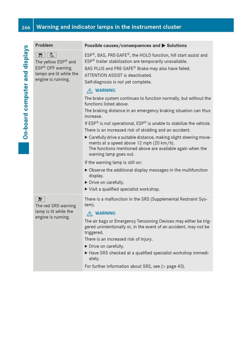 Mercedes Benz GLK Class X204 owners manual / page 268