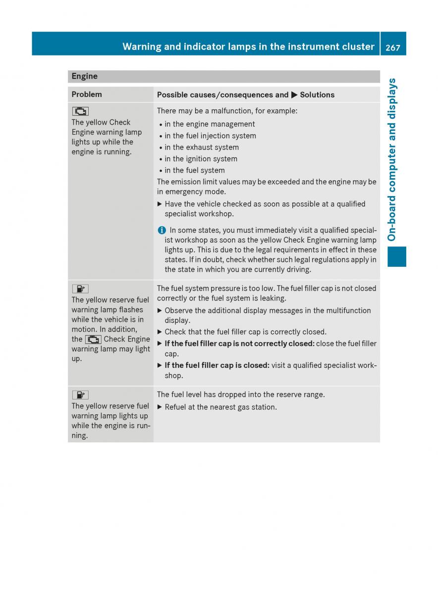 Mercedes Benz GLK Class X204 owners manual / page 269