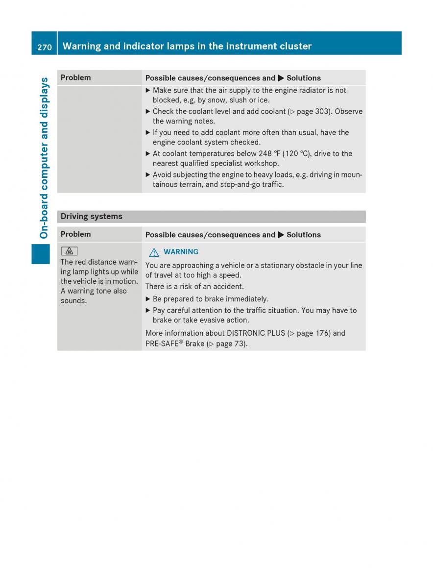 Mercedes Benz GLK Class X204 owners manual / page 272