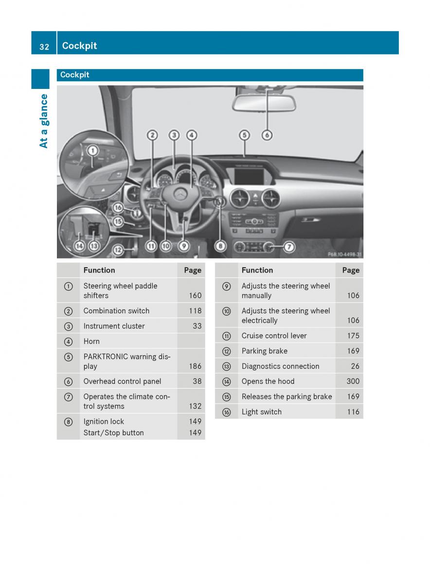 Mercedes Benz GLK Class X204 owners manual / page 34