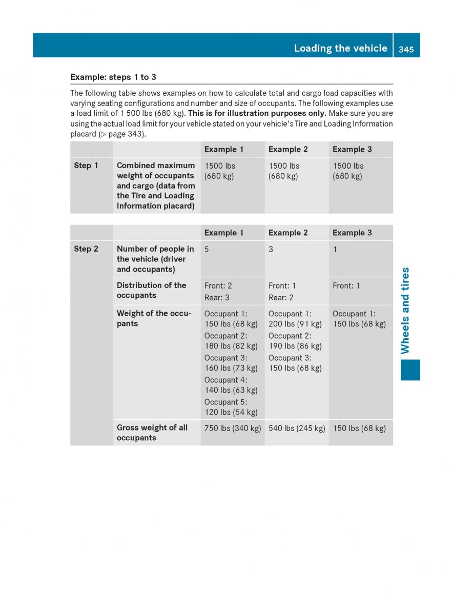 Mercedes Benz GLK Class X204 owners manual / page 347