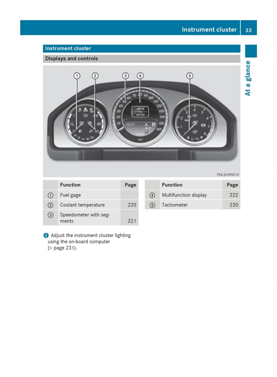 Mercedes Benz GLK Class X204 owners manual / page 35