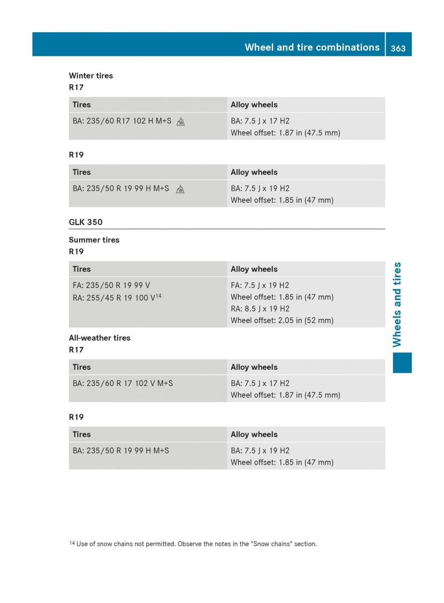 Mercedes Benz GLK Class X204 owners manual / page 365