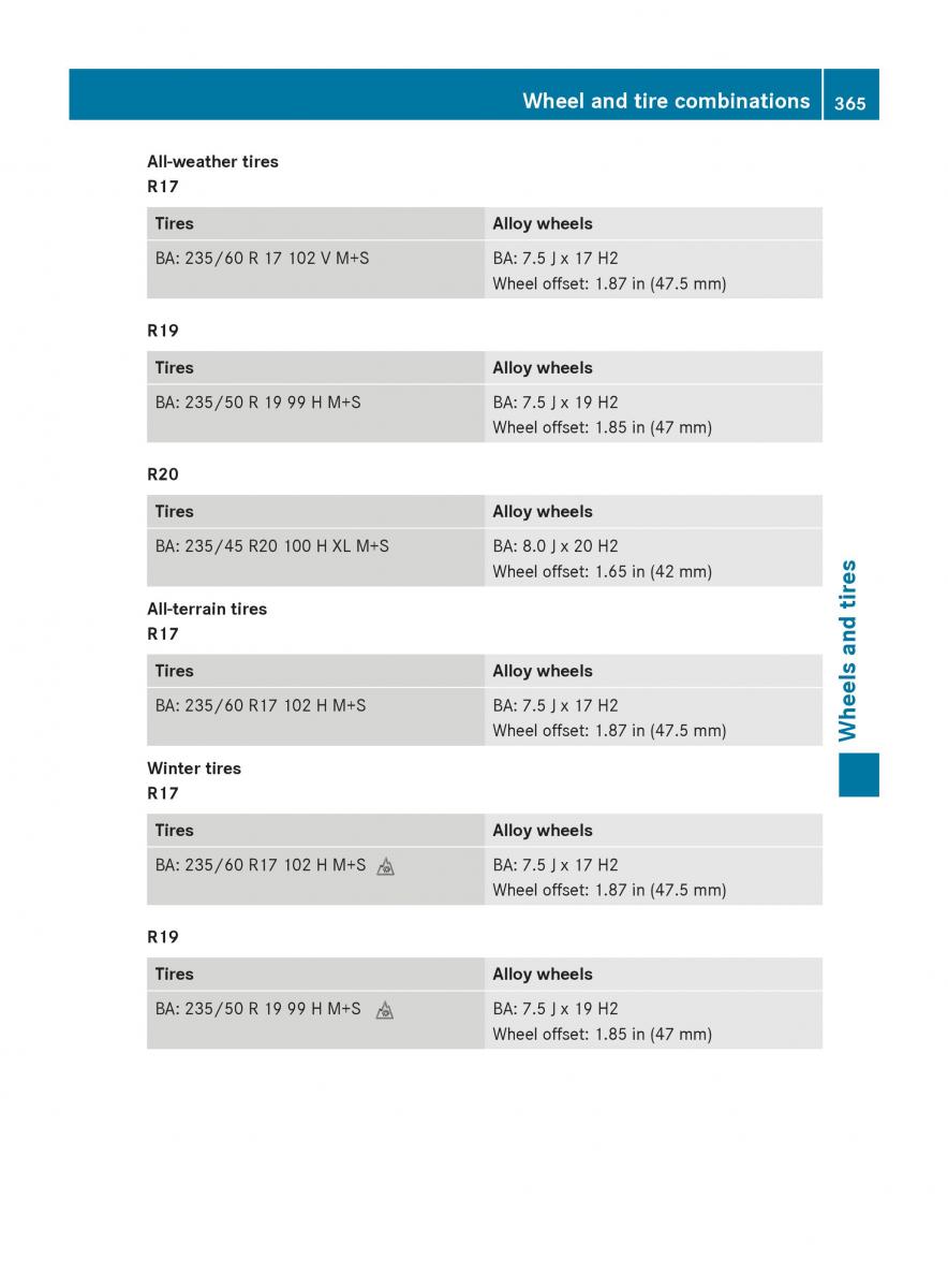 Mercedes Benz GLK Class X204 owners manual / page 367