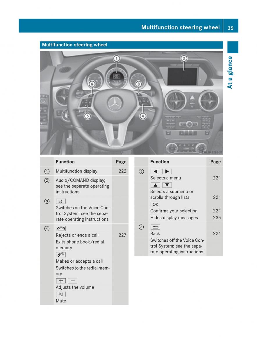 Mercedes Benz GLK Class X204 owners manual / page 37