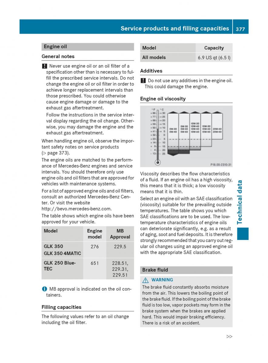 Mercedes Benz GLK Class X204 owners manual / page 379