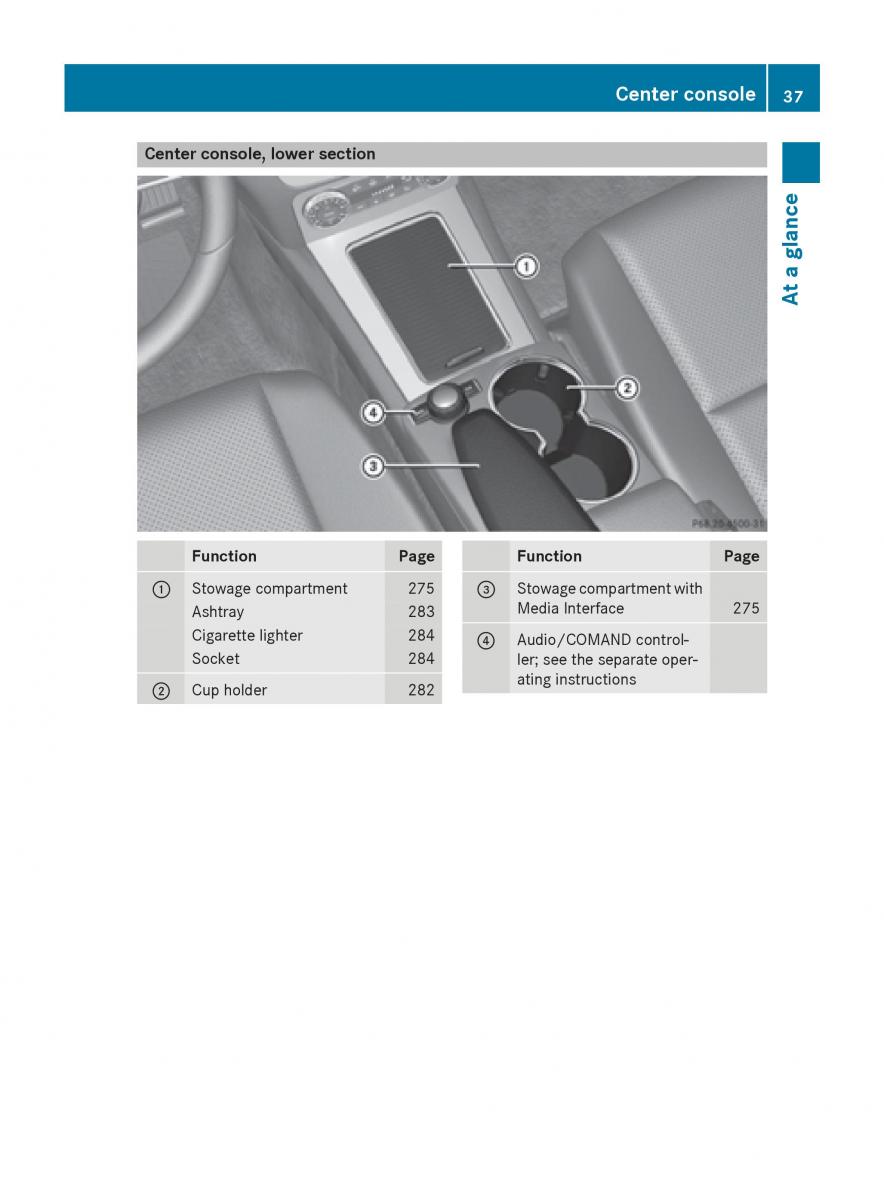 Mercedes Benz GLK Class X204 owners manual / page 39