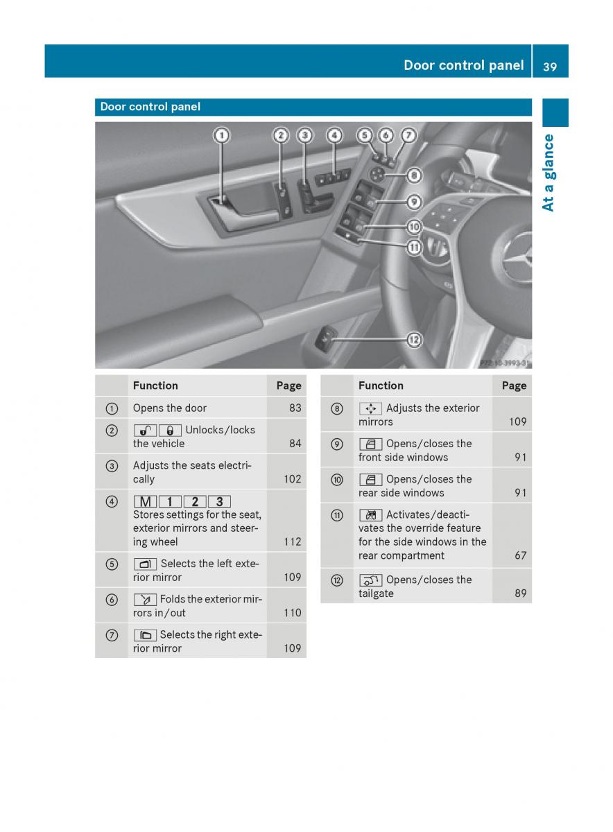 Mercedes Benz GLK Class X204 owners manual / page 41