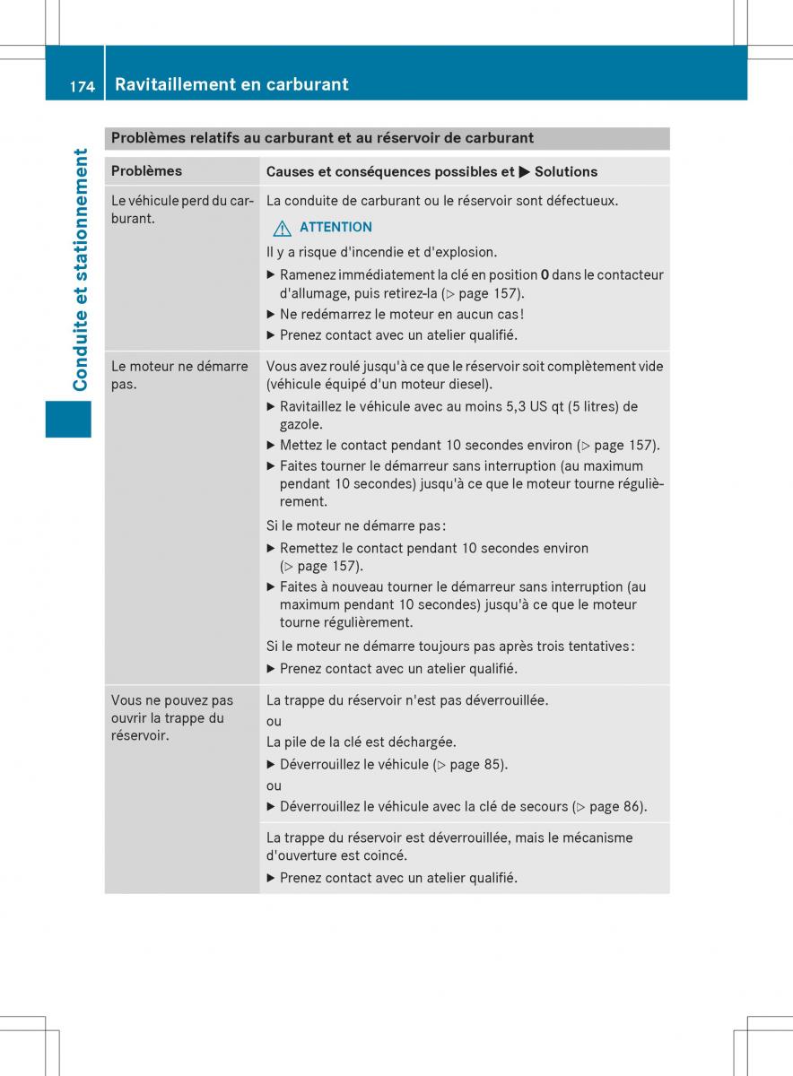 Mercedes Benz GLK Class X204 manuel du proprietaire / page 176