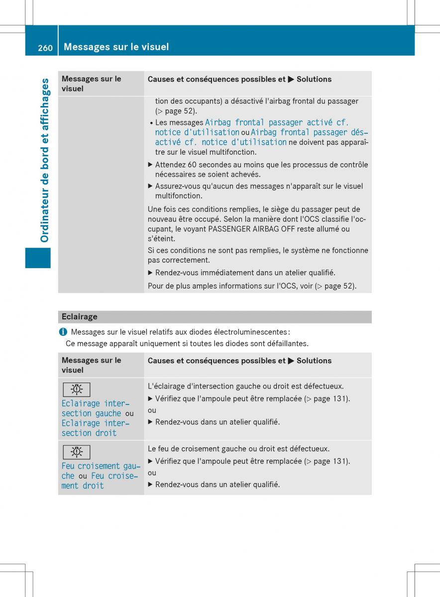 Mercedes Benz GLK Class X204 manuel du proprietaire / page 262