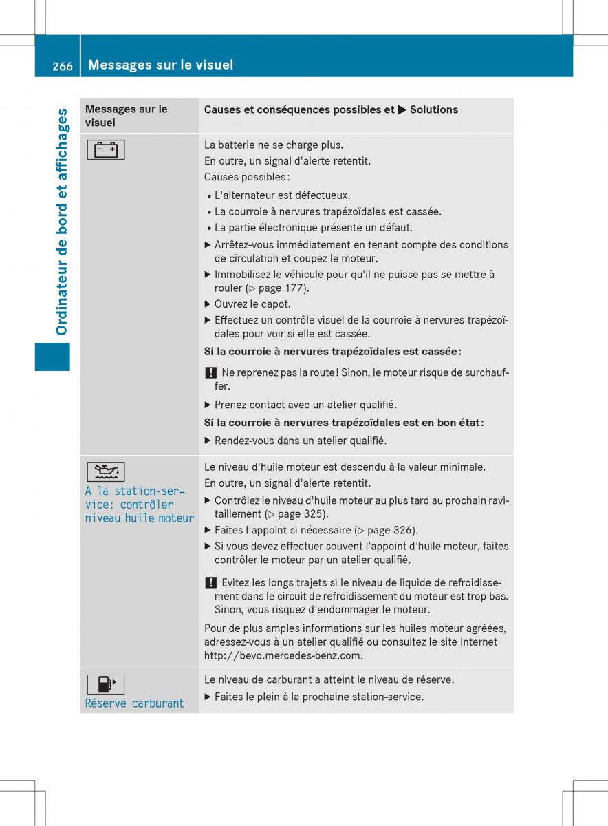 Mercedes Benz GLK Class X204 manuel du proprietaire / page 268