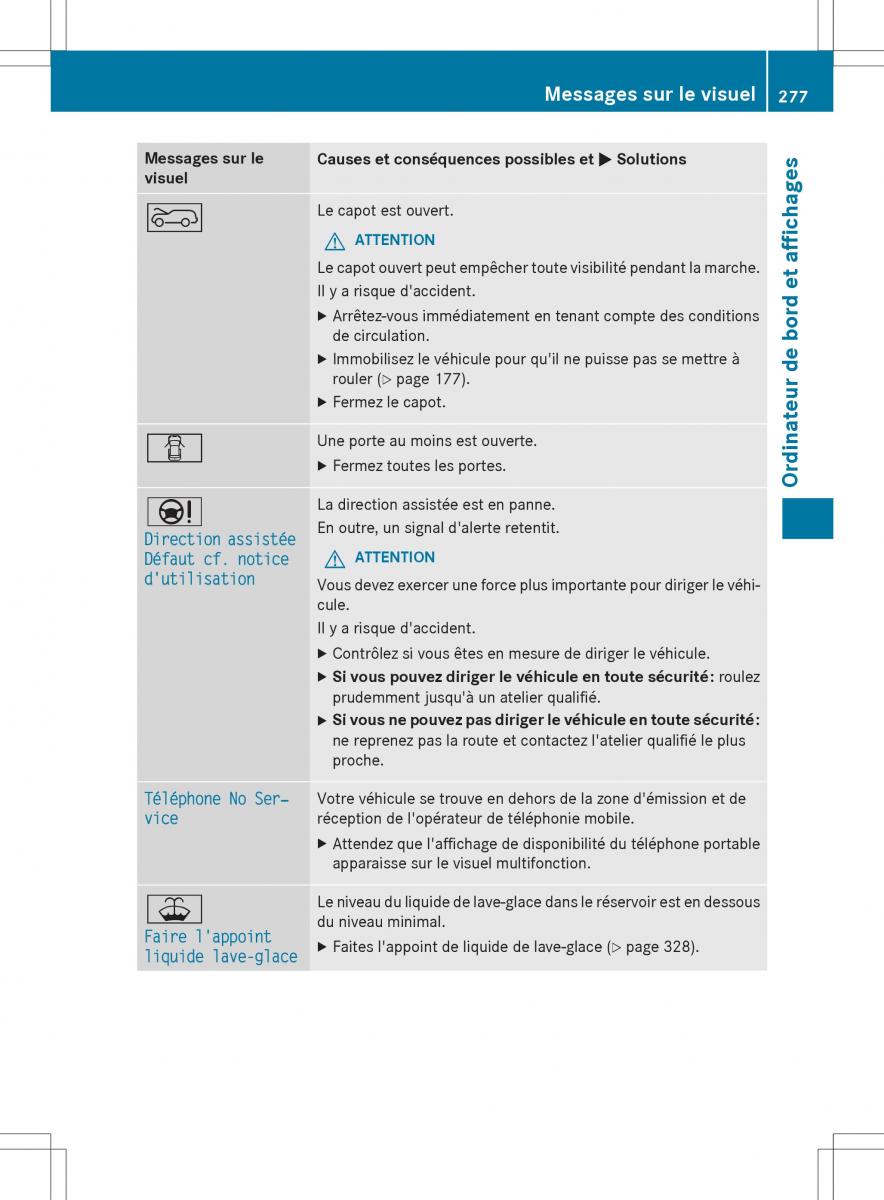 Mercedes Benz GLK Class X204 manuel du proprietaire / page 279