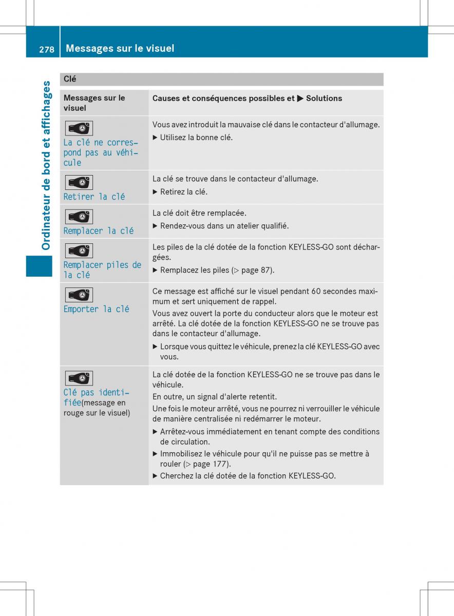 Mercedes Benz GLK Class X204 manuel du proprietaire / page 280