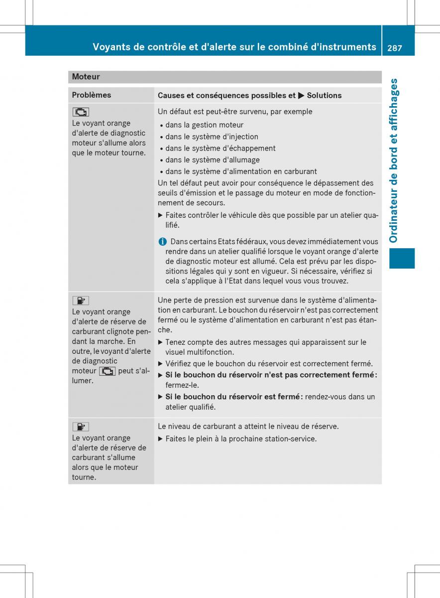 Mercedes Benz GLK Class X204 manuel du proprietaire / page 289