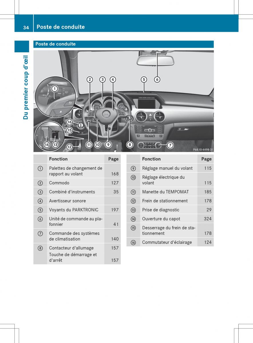 Mercedes Benz GLK Class X204 manuel du proprietaire / page 36