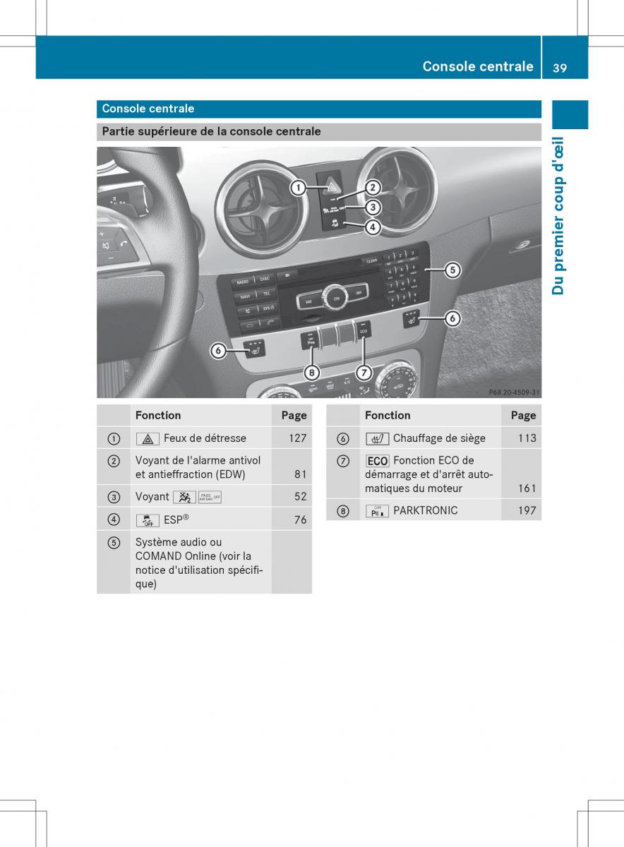 Mercedes Benz GLK Class X204 manuel du proprietaire / page 41