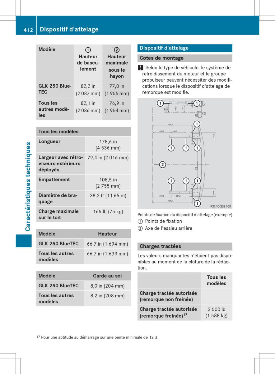 Mercedes Benz GLK Class X204 manuel du proprietaire / page 414