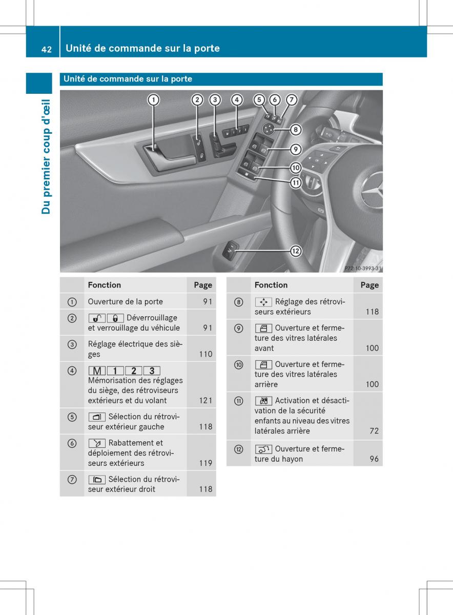 Mercedes Benz GLK Class X204 manuel du proprietaire / page 44