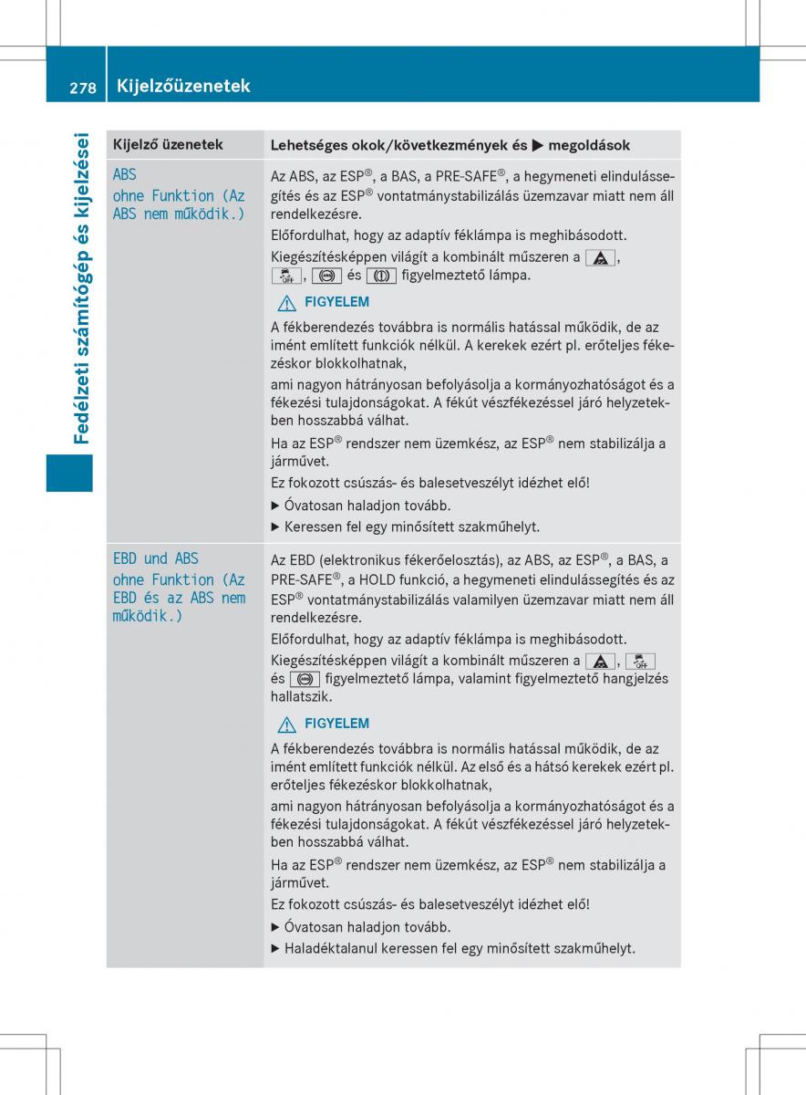 Mercedes Benz GLK Class X204 Kezelesi utmutato / page 280