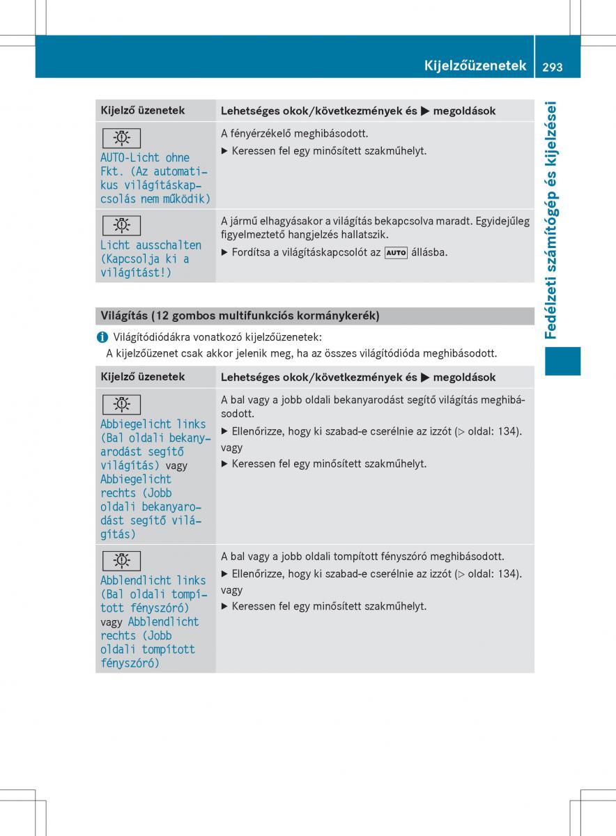 Mercedes Benz GLK Class X204 Kezelesi utmutato / page 295